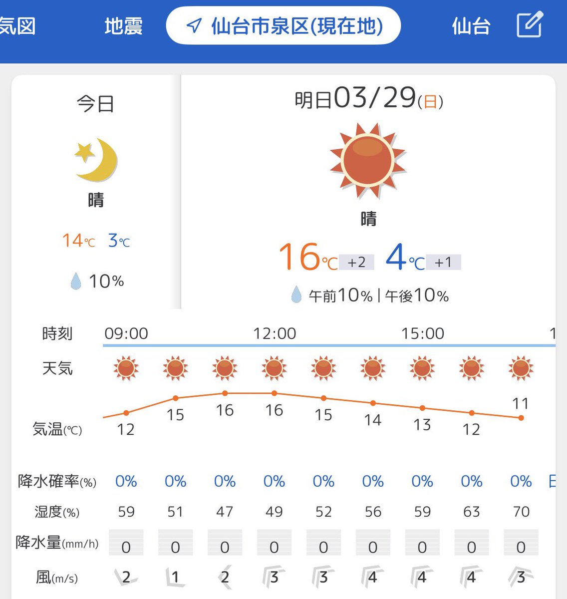 GRASS WELL FIELD tweet media