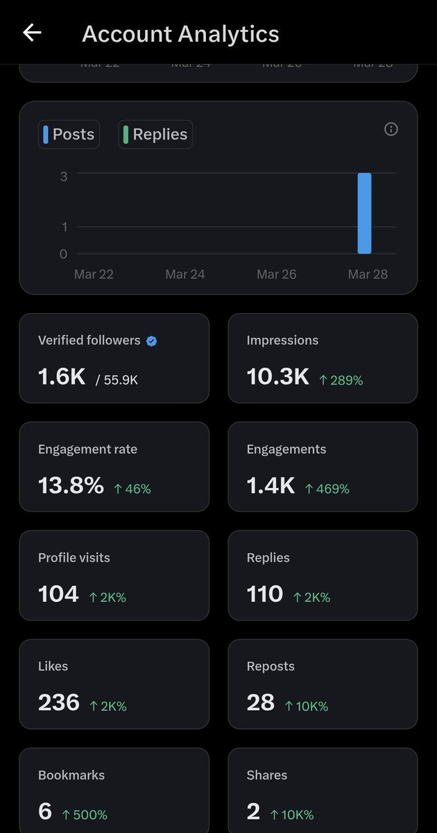 Àgbà John Doe tweet media
