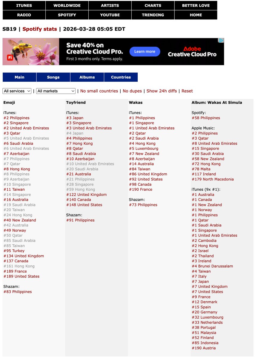 Evotista tweet media