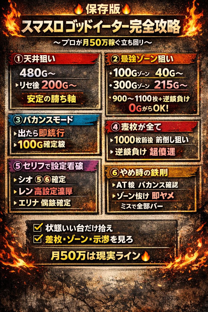 スロット優良情報を拡散する『まいちゃん』 tweet media