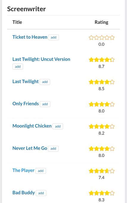 Himzzz💤♡(slow)🍓🍷 tweet media