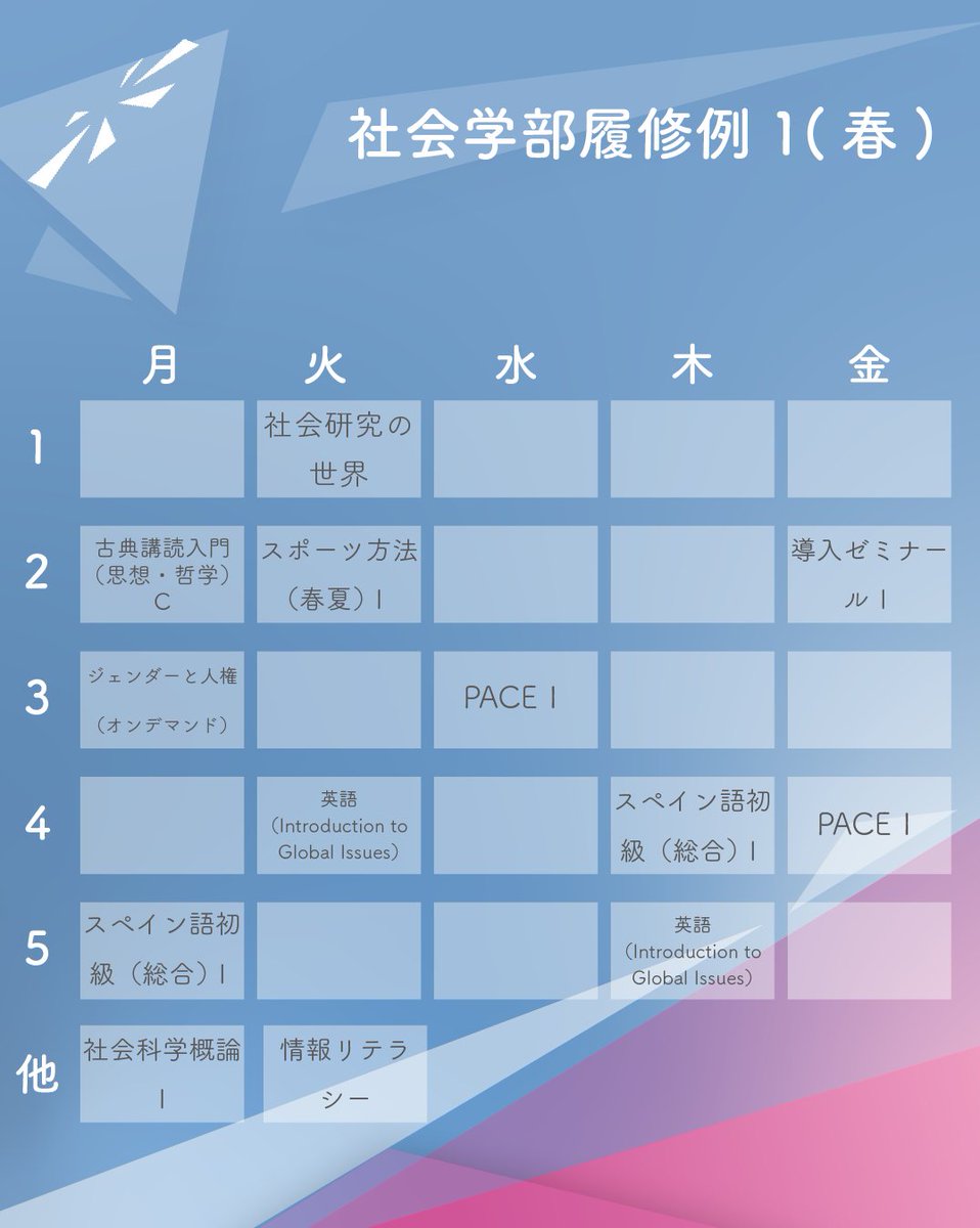 一橋大学KODAIRA祭 tweet media