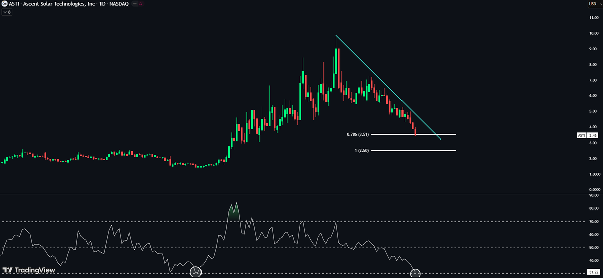 Echo Analysis tweet media