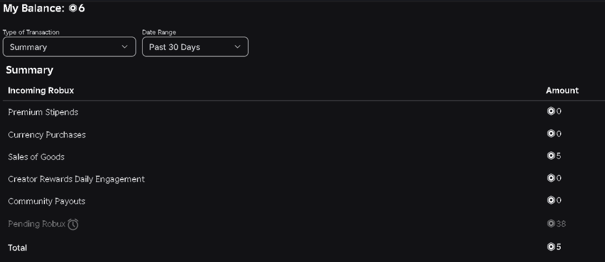 better_call3bdo's tweet photo. Yo @Roblox explain this logic! 😂 I’m literally in SAUDI ARABIA 🇸🇦 but your system locked my account Vx52h in Vietnam VNG? I have 36 sales in just 2 weeks and my Robux is stuck because of this glitch. Fix my region ASAP! This is a joke💀
#Roblox #RobloxFPS #roblox https://t.co/e5m6LeFnMO
