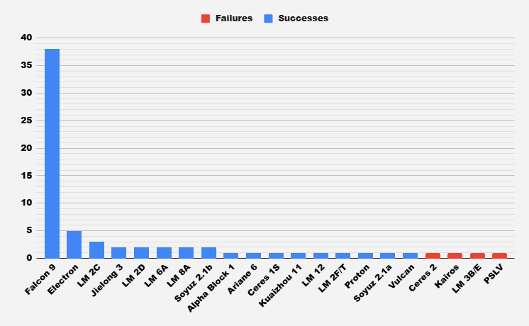 Maxarick tweet media