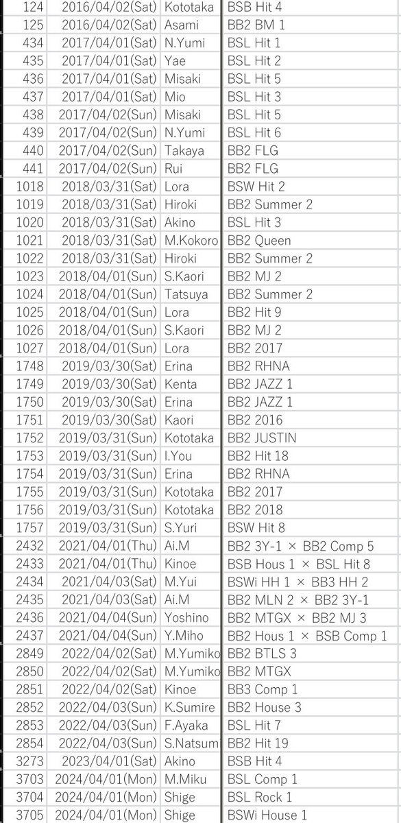 ちゃ。 tweet media