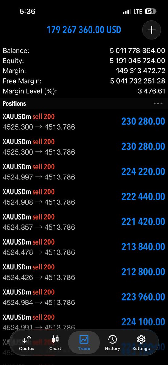 Ⱥlcheꪑist 🦞 tweet media