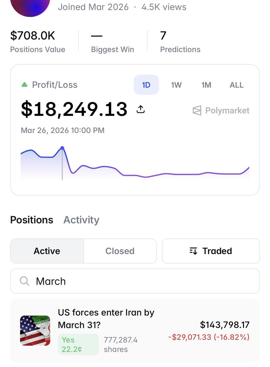 老鹰看行情 tweet media