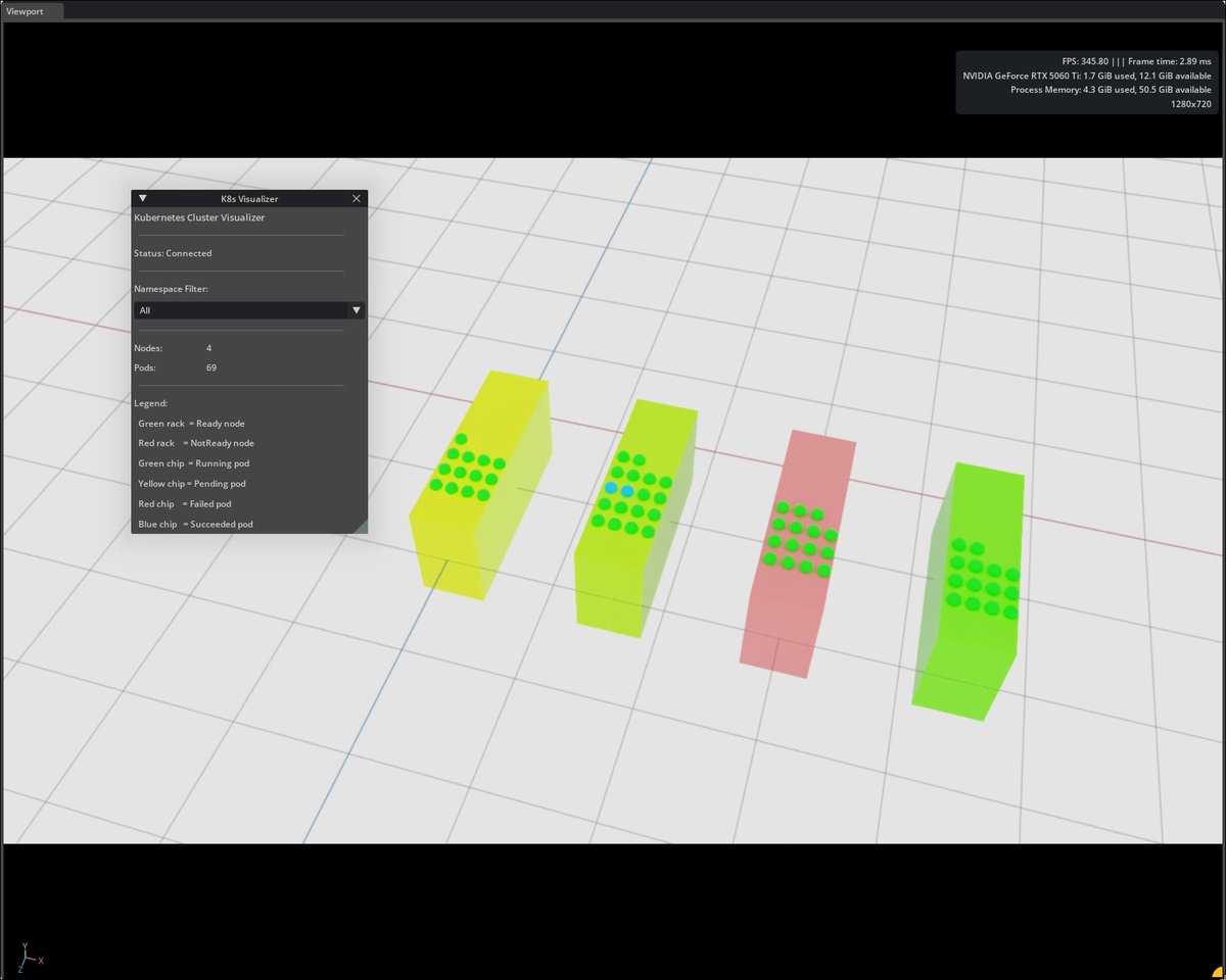 t1bur1an's tweet photo. ok it was fun. claude code was able to create a kubernetes cluster visualization inside an omniverse 
next step is to go with VR implementation and a shotgun :D https://t.co/YUsAngeOvs