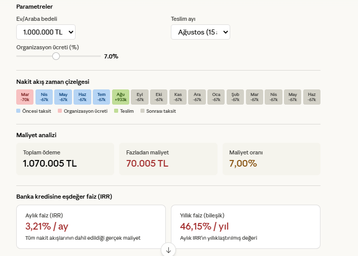 FIRE - Finansal Özgür tweet media