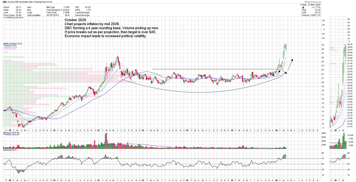Simon Marcus tweet media