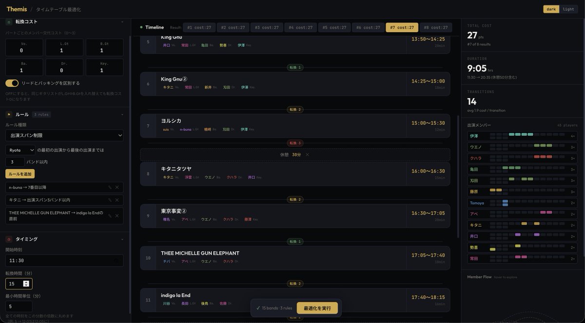 microphone tweet media