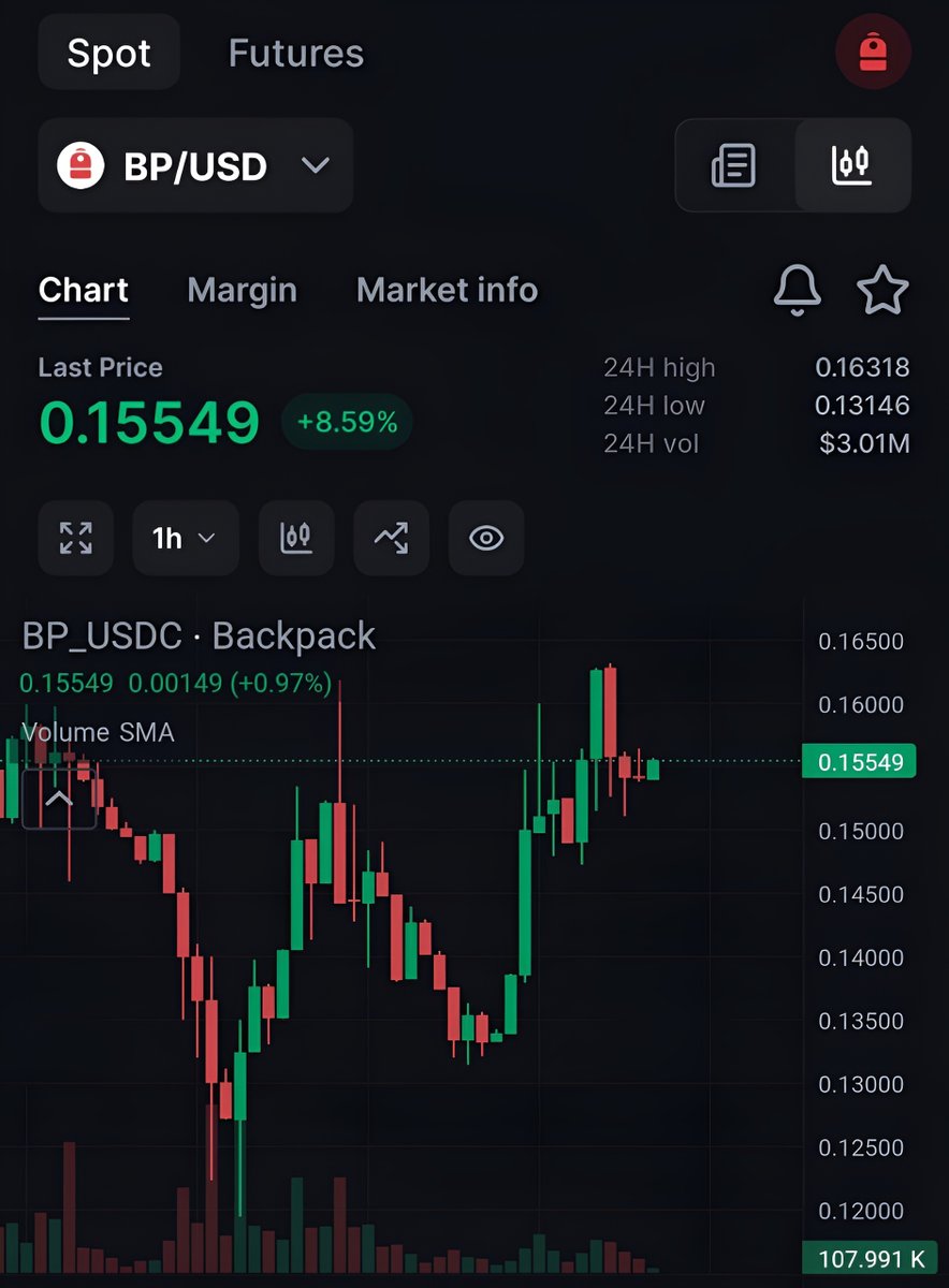 NftCollector tweet media