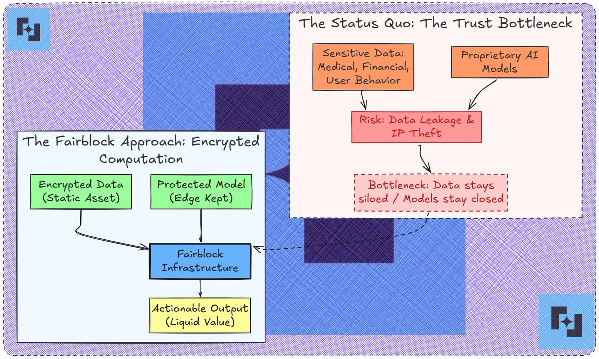 /Maryclaire (privacy szn) tweet media