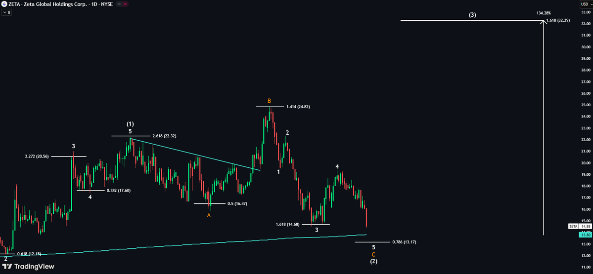Echo Analysis tweet media