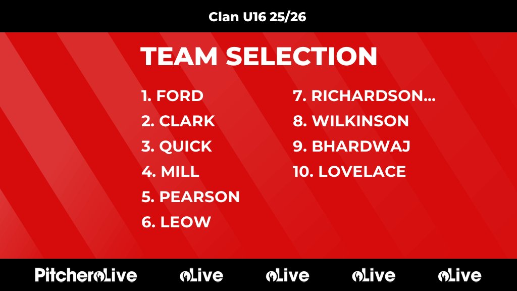 Clan Netball tweet media