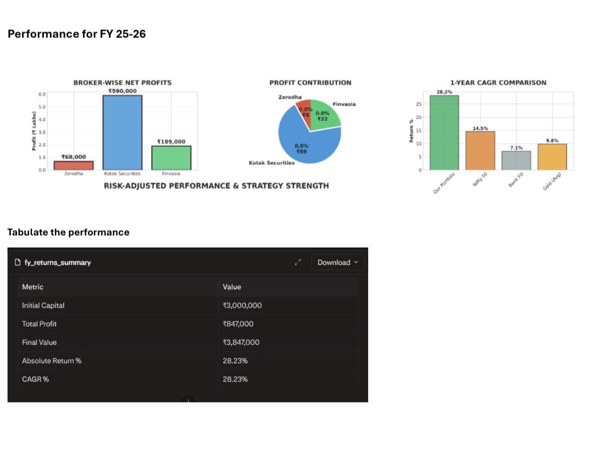LeoTradeMaster tweet media