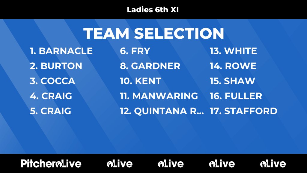 FolkestoneOpsHC's tweet photo. Today's Ladies 6th XI team selection #Pitchero
https://t.co/DmgZ8BFcCJ https://t.co/4XY9x5KB49
