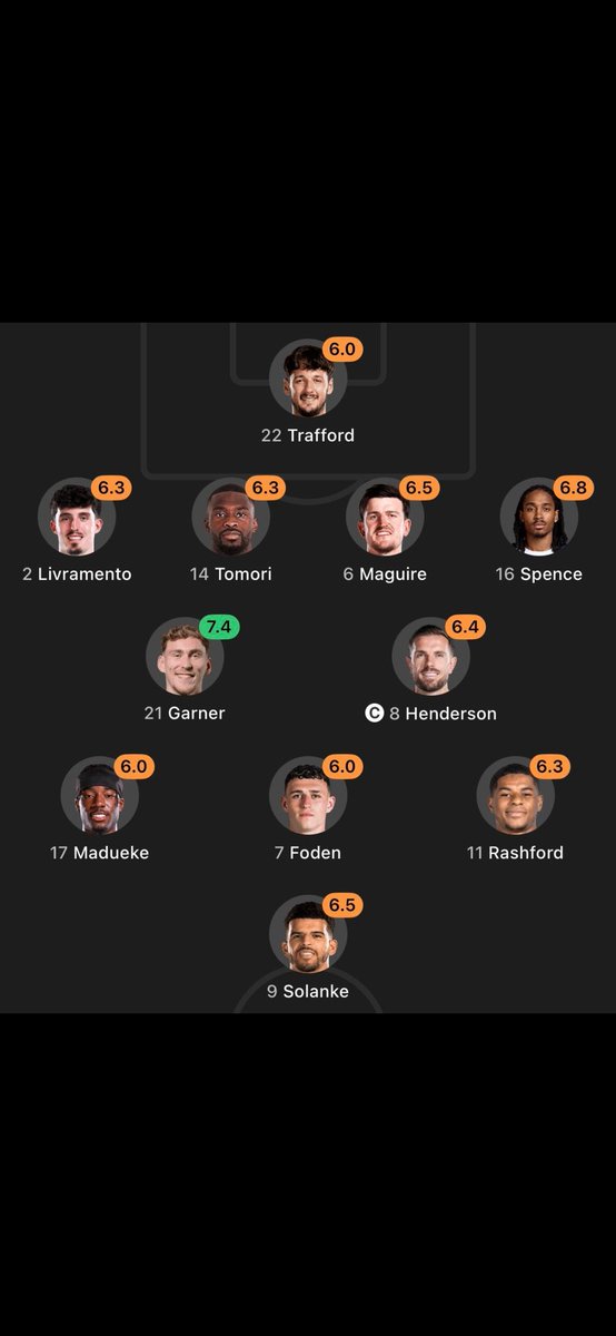 Jason Wilton tweet media