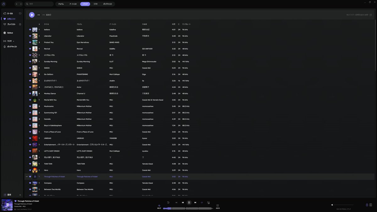 (´'ω')さとぅー('ω'`) tweet media