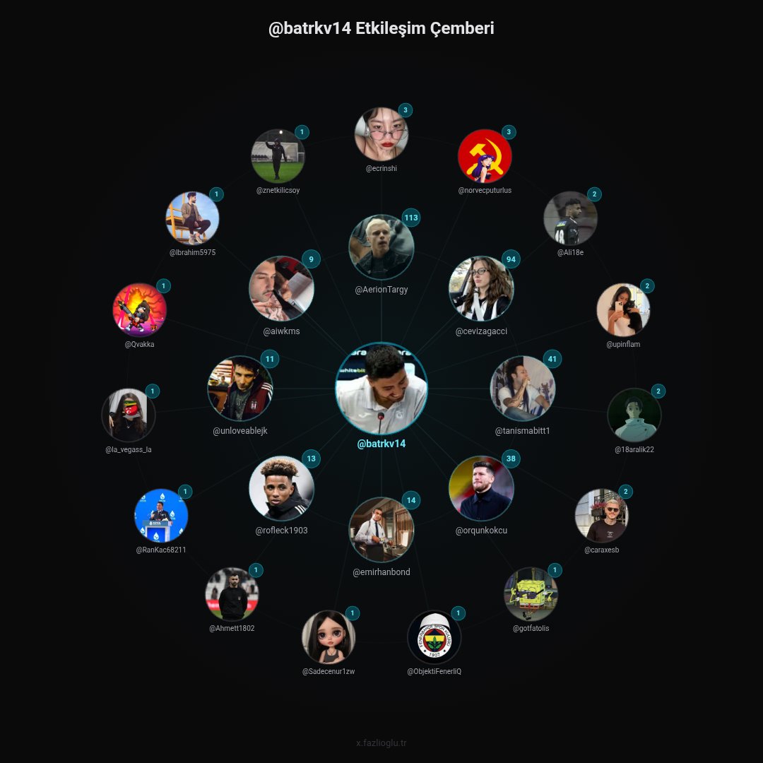 🥀🇫🇯 tweet media