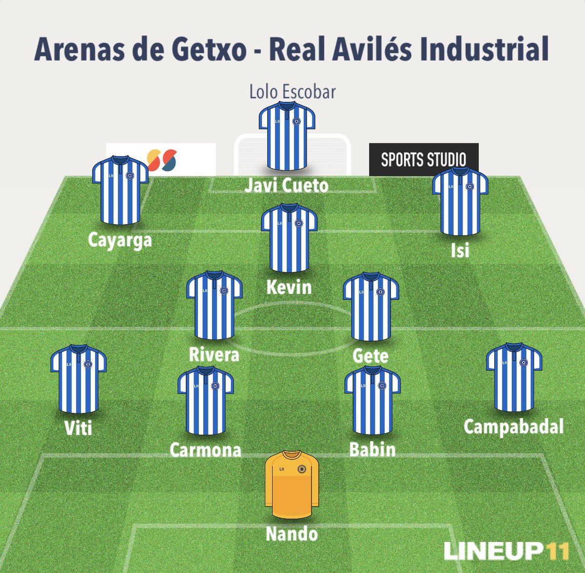 #avilesinismo tweet media