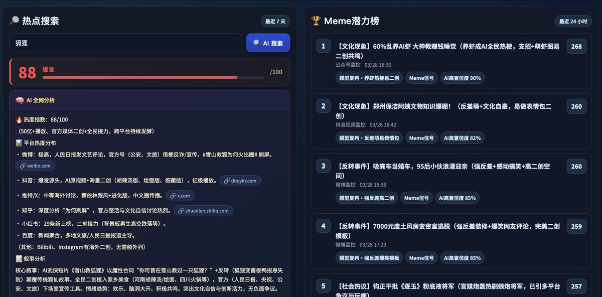 路边无名的金属小花花 tweet media