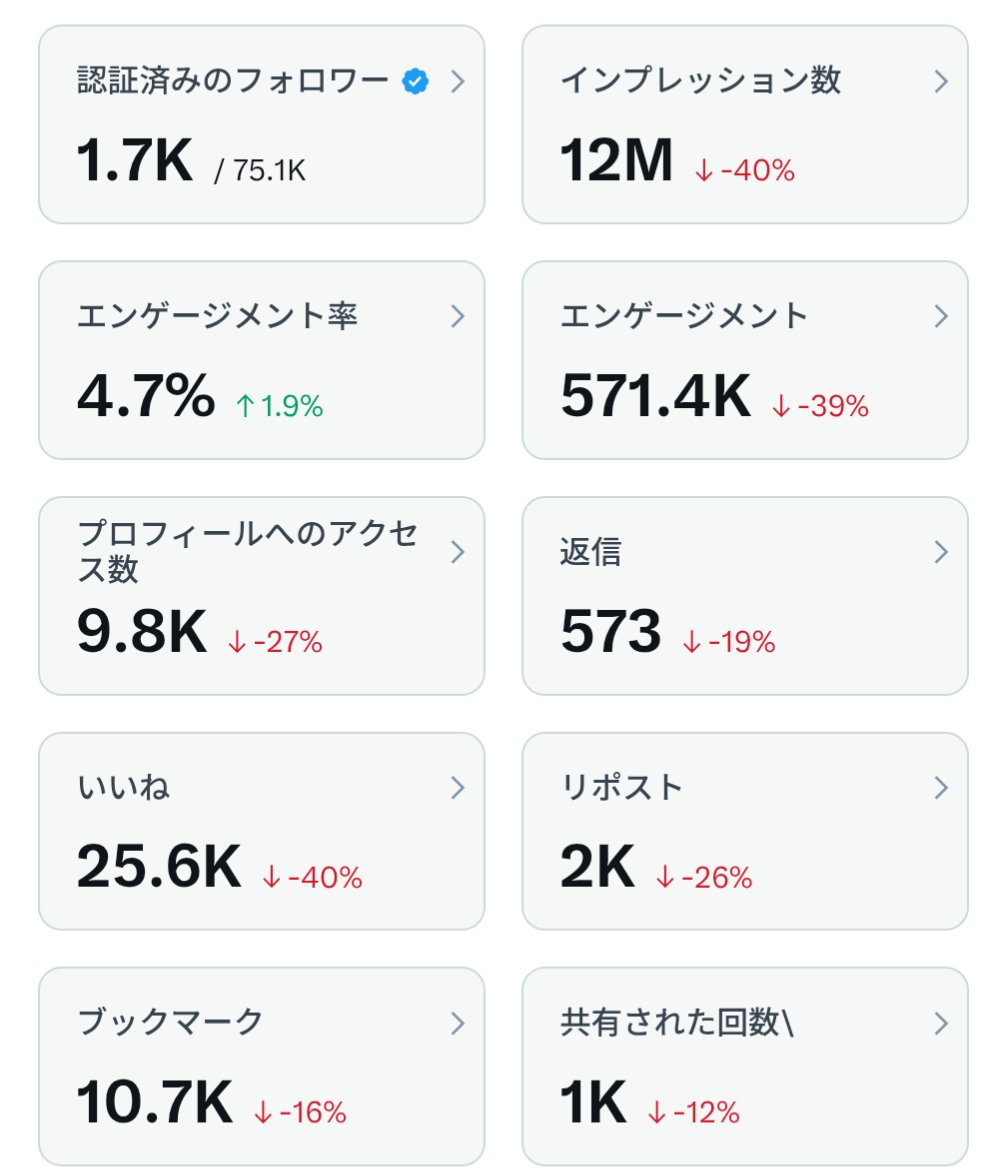 ちびうさ🐰@無給兎ブロガー ( ³_³ )💜 tweet media