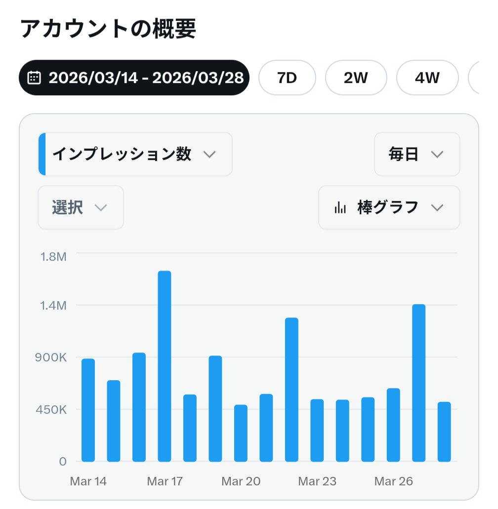 ちびうさ🐰@無給兎ブロガー ( ³_³ )💜 tweet media