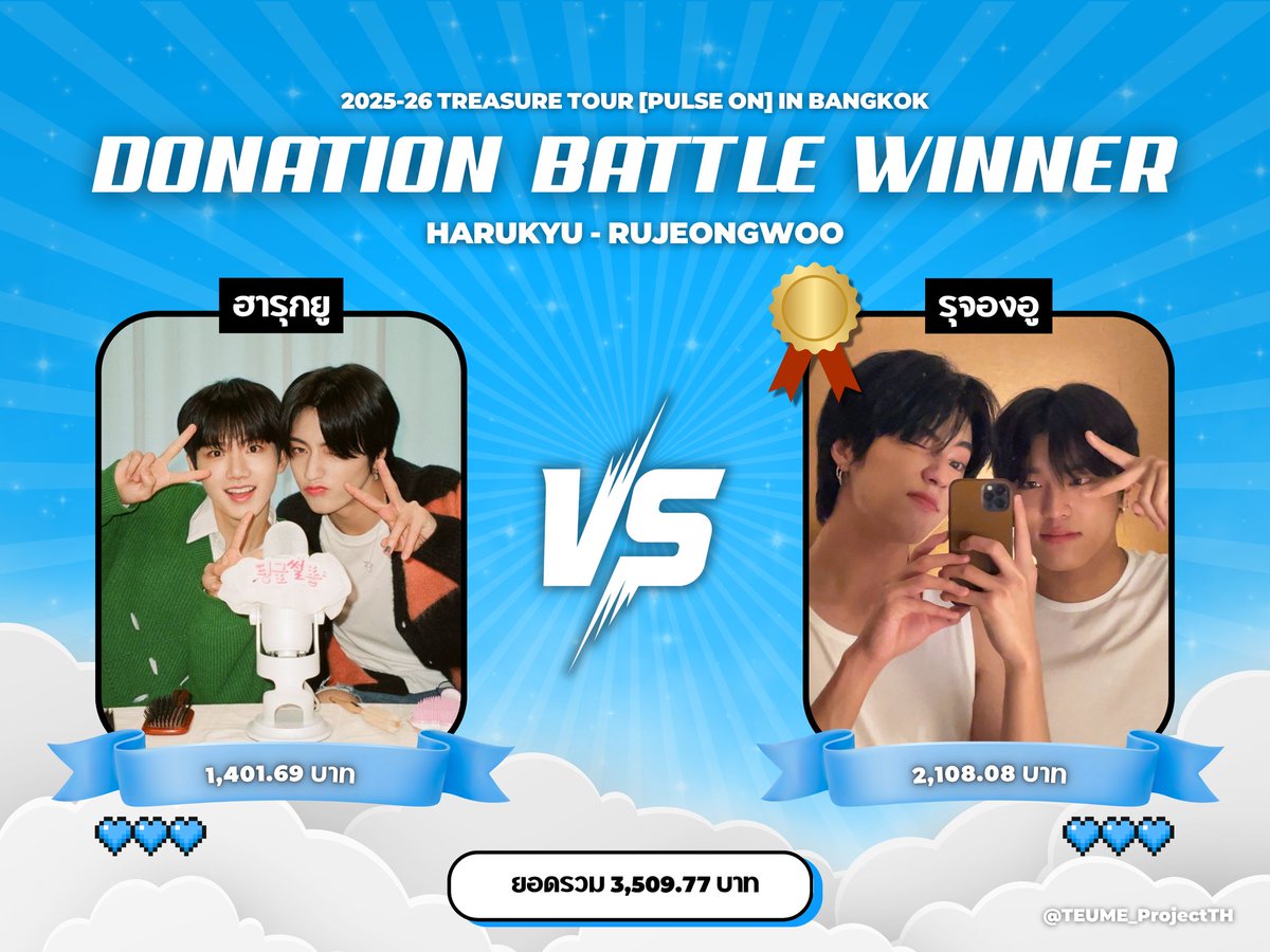 Treasure Project_TH tweet media