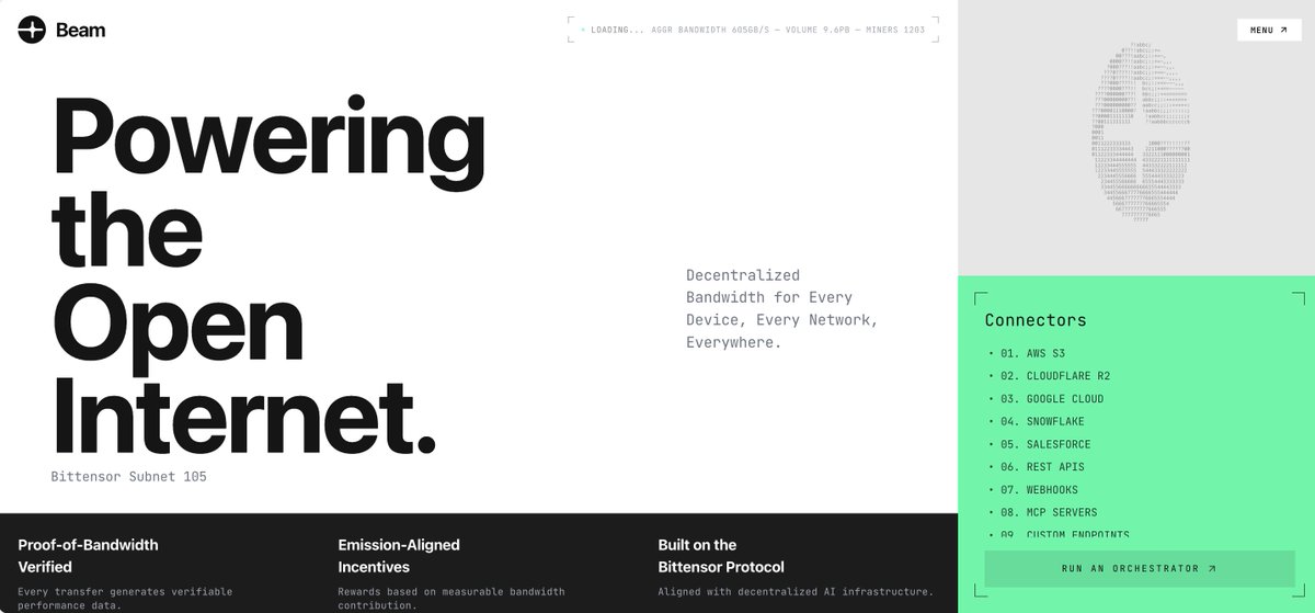 Subnet Amplify tweet media