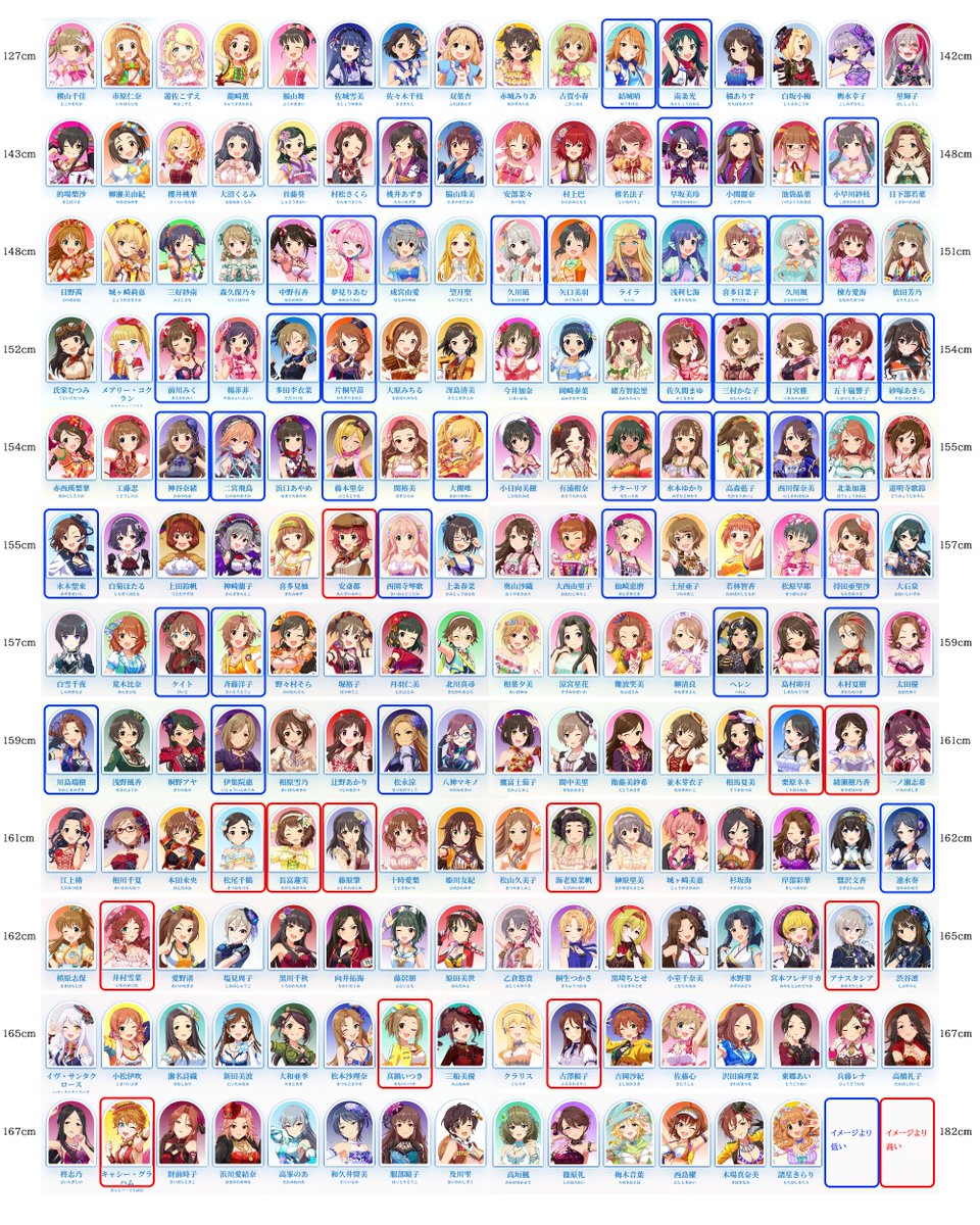 G1G(じぃち)/おくすりP tweet media