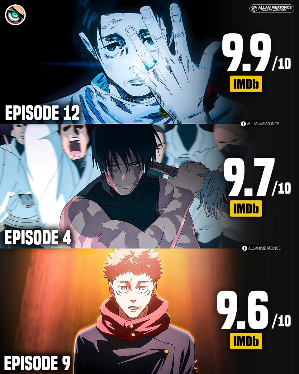 AnimexTwts's tweet photo. Jujutsu Kaisen Season 3 Top Rated Episodes https://t.co/QckdgrHWVO