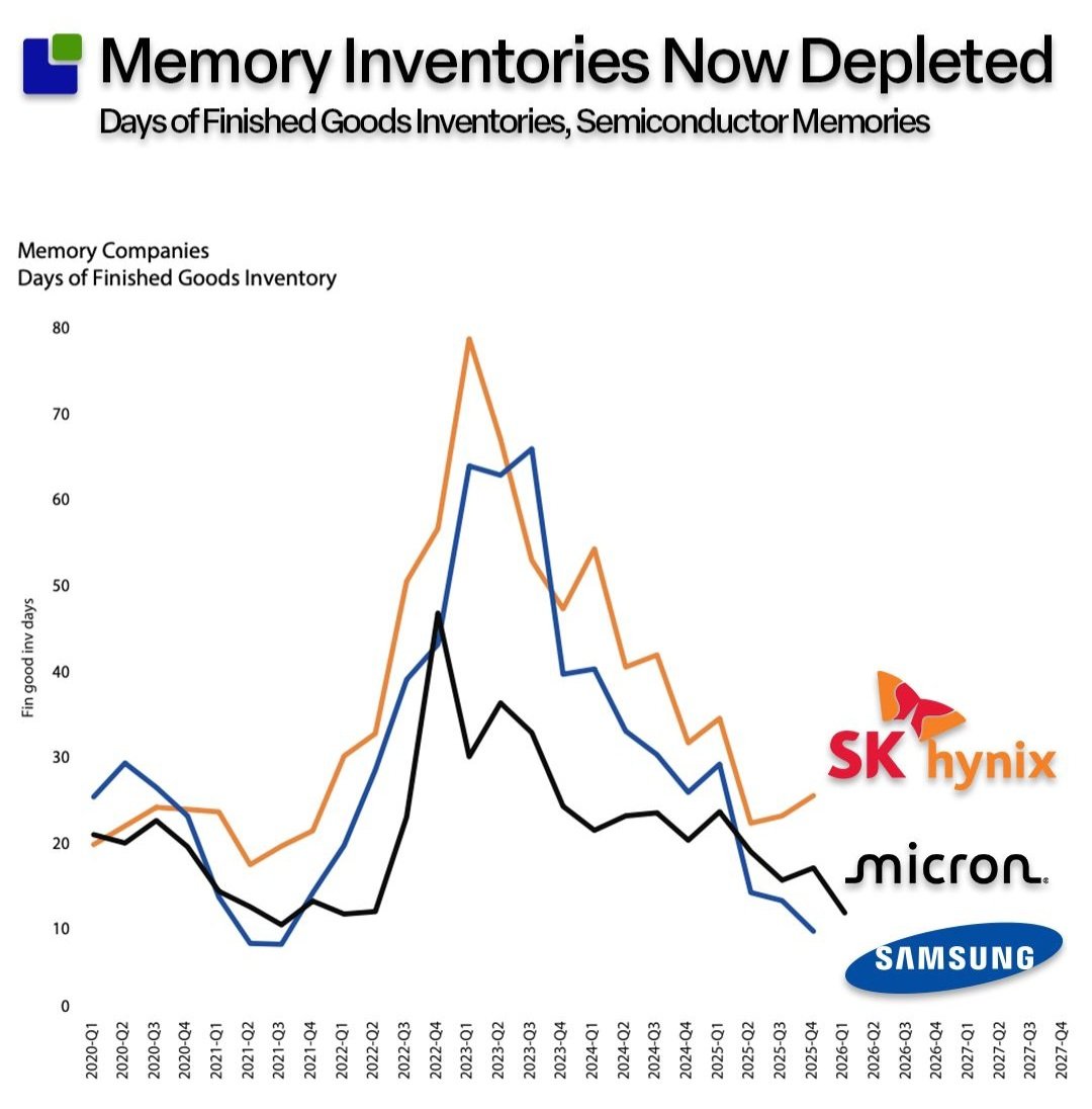 Optimo Patrimoine tweet media