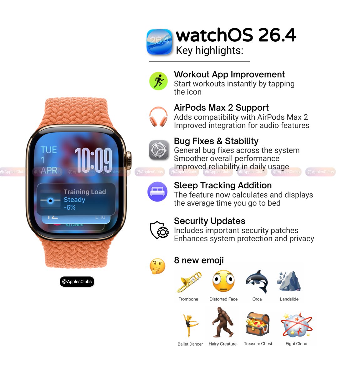 Apple Club tweet media