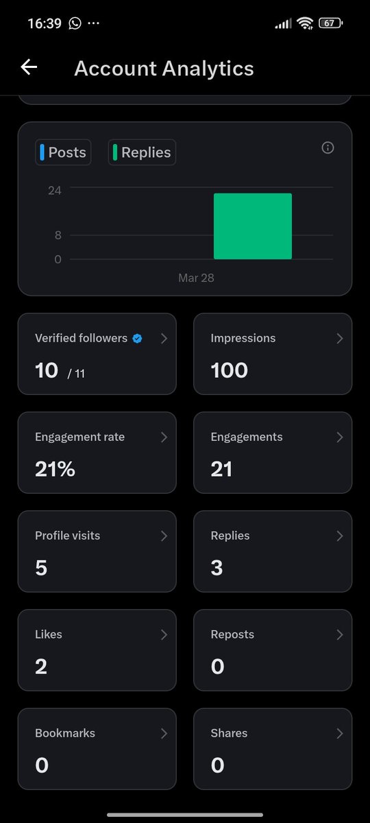 Daily_Shop tweet media