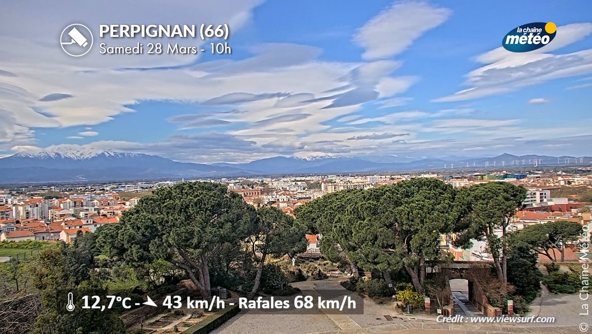 lachainemeteo's tweet image. Magnifique ciel 🌤️au-dessus des #Pyrénées où le #vent souffle en #tempête en altitude, sculptant de nombreux nuages lenticulaires au-dessus de la plaine du Roussillon et du massif du #Canigou encore bien enneigé en arrière-plan.