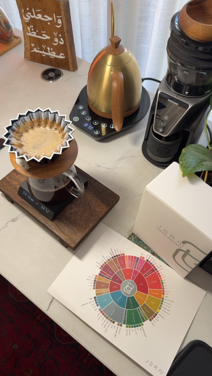 م. عبدالله العقيل ،، tweet media