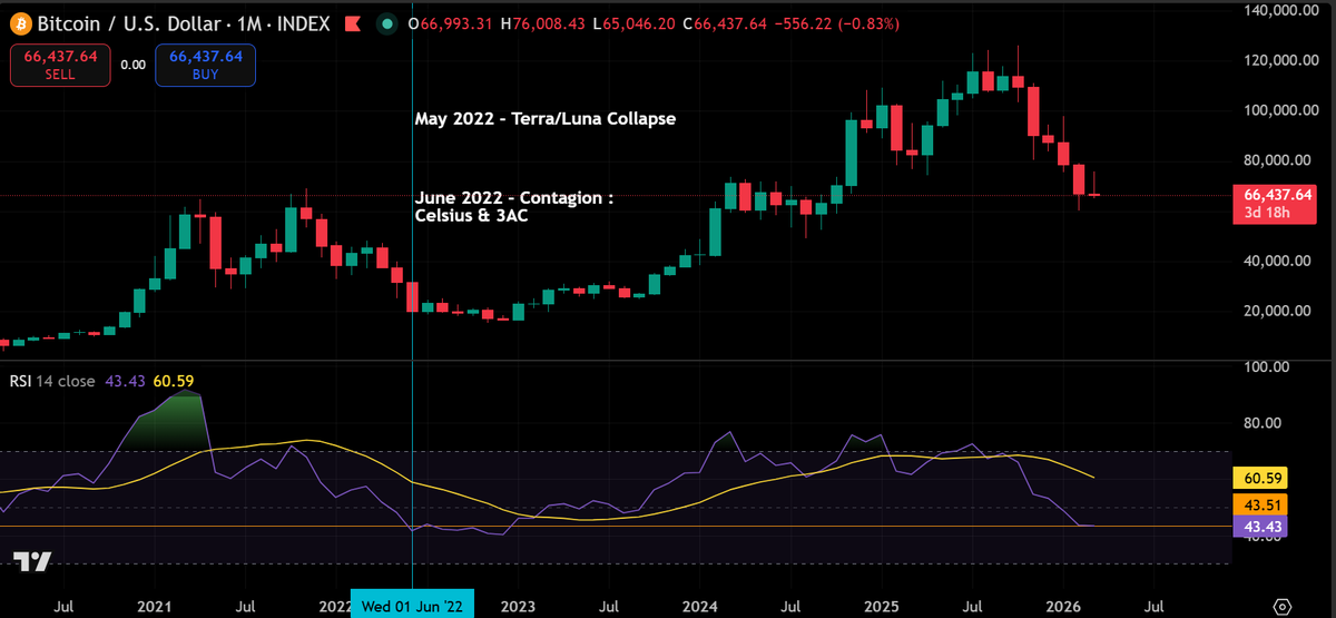 Lark Davis tweet media