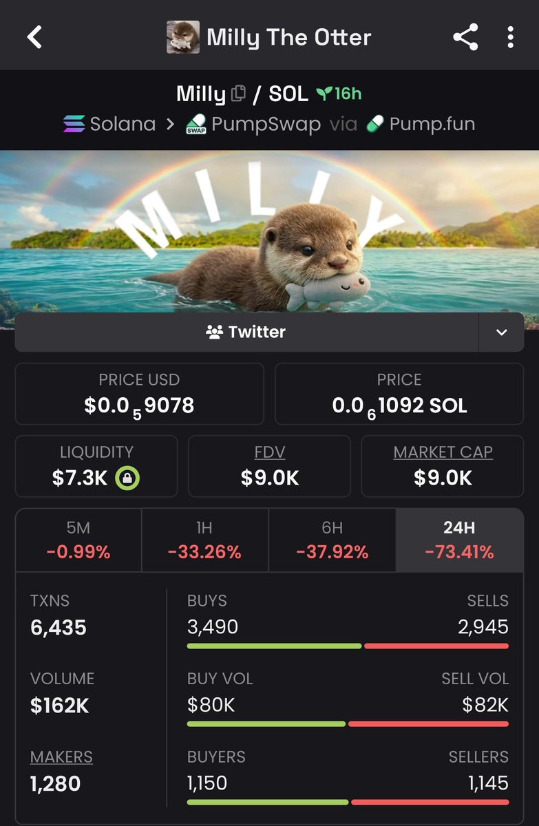 sarimin.sol tweet media