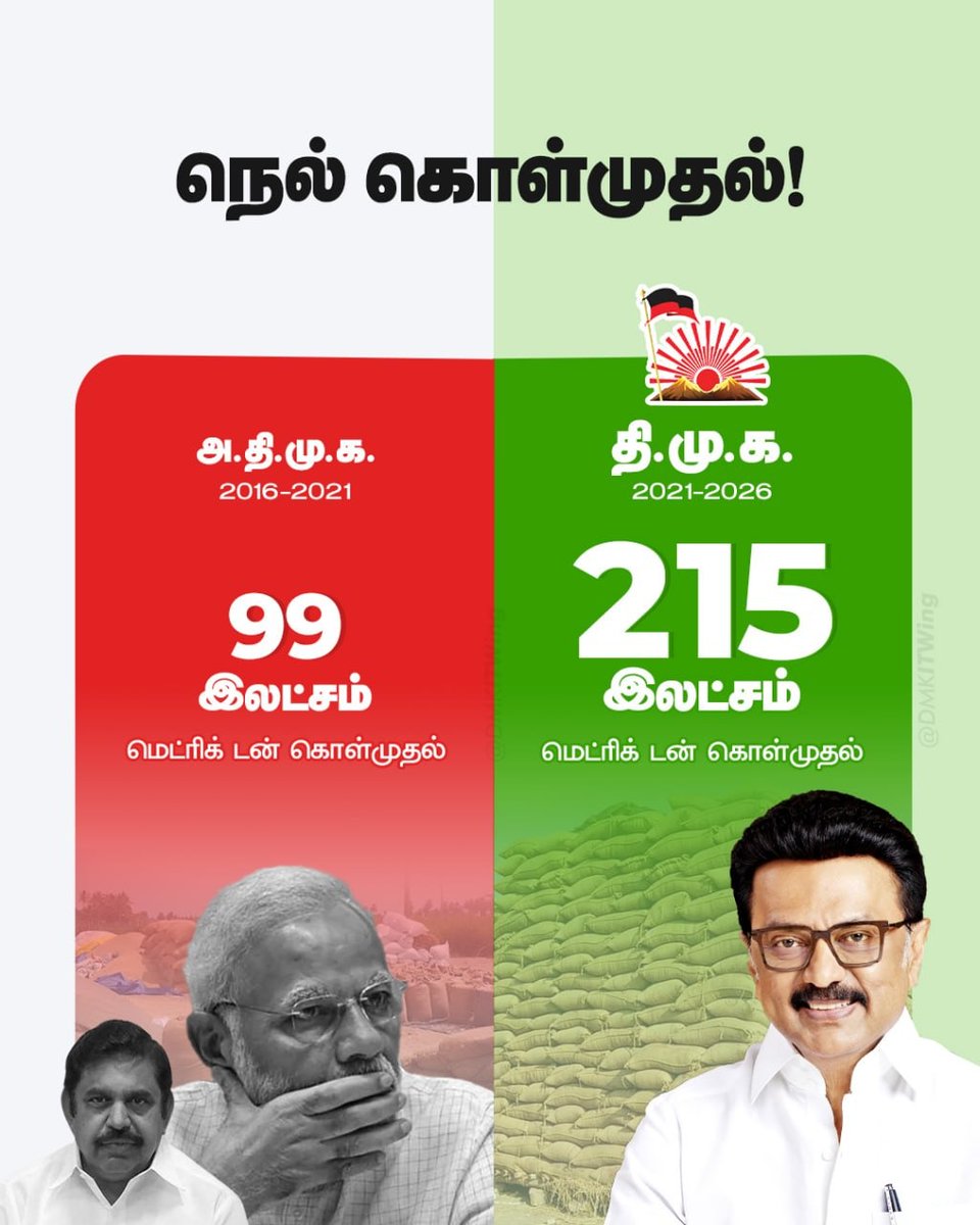 Prasannan - SayYEStoWomenSafety & AIADMK tweet media