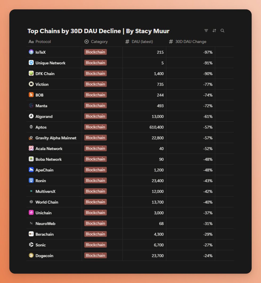 Stacy Muur tweet media
