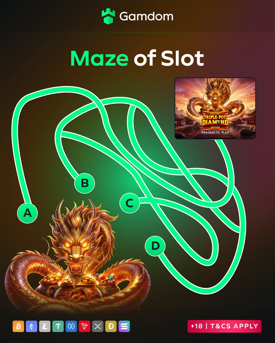 Gamdom.com tweet media