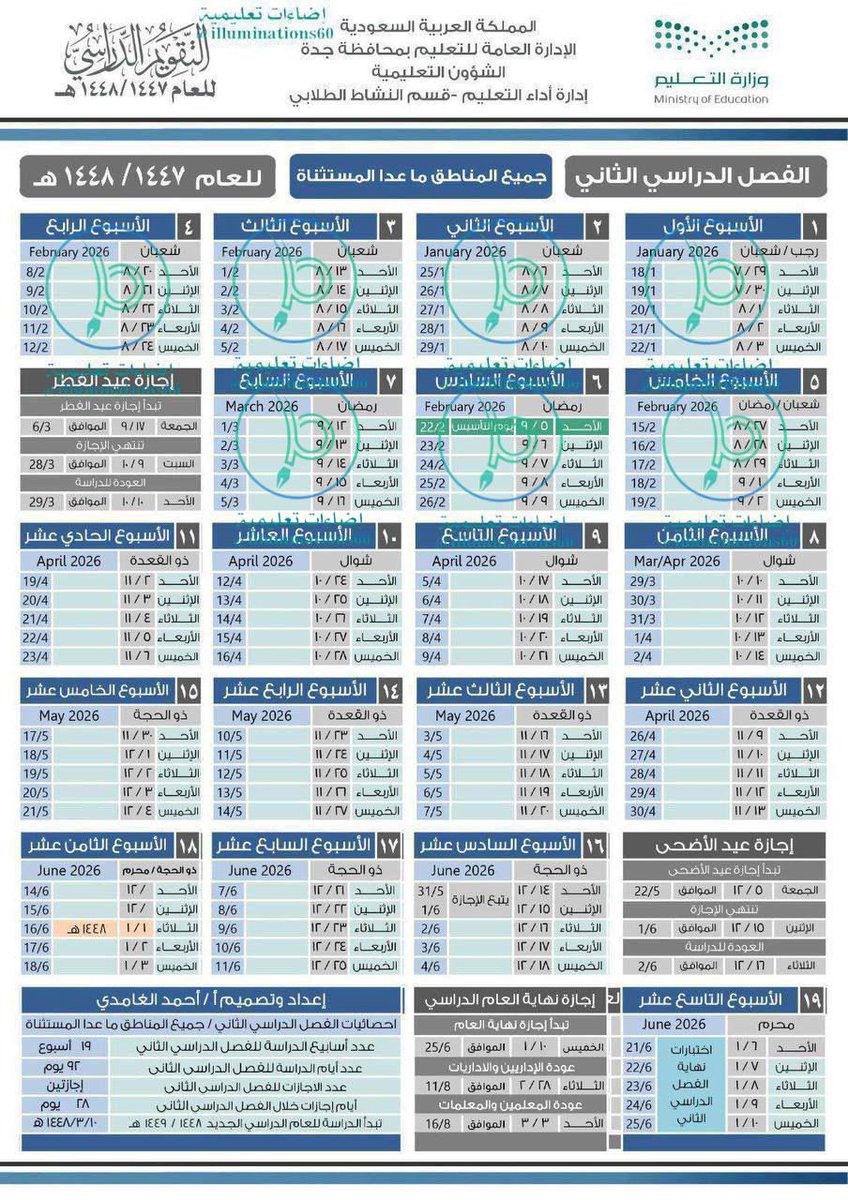 إضاءات تعليمية tweet media