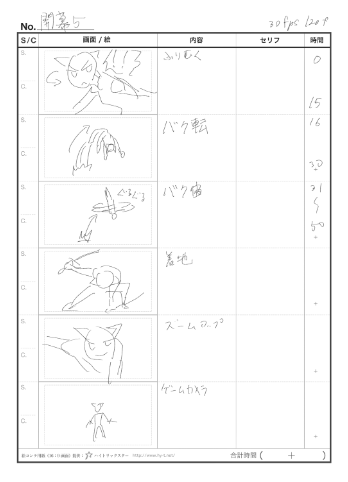 denneko_yugi's tweet image. いつもの絵コンテ、ブロッキング、ブラッシュアップまで、全部で7時間くらい。きりもみバク転で凄い時間取られた…(´；ω；｀)
回転させる時は重心を意識するのと、シルエットがガタつかないようにするのが大事だなぁ #3DAnimation