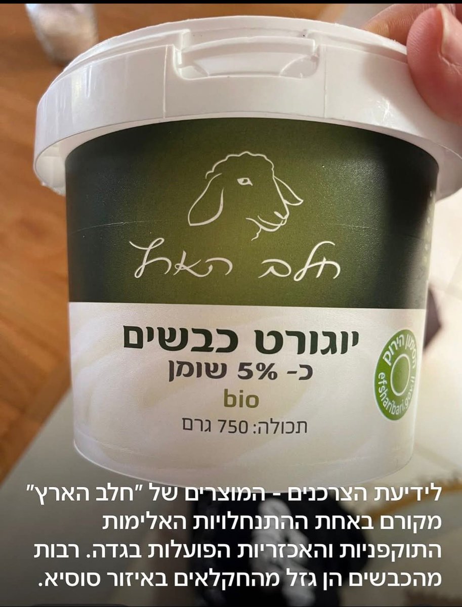 Yuval Reiss tweet media