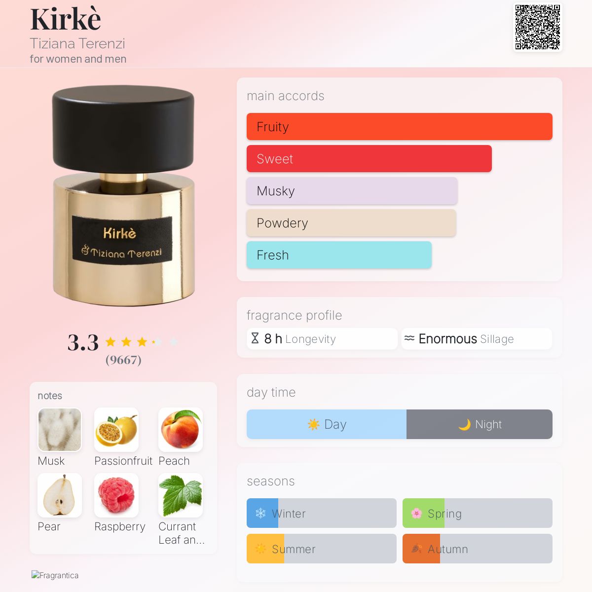 ÌFẸ́💲 tweet media