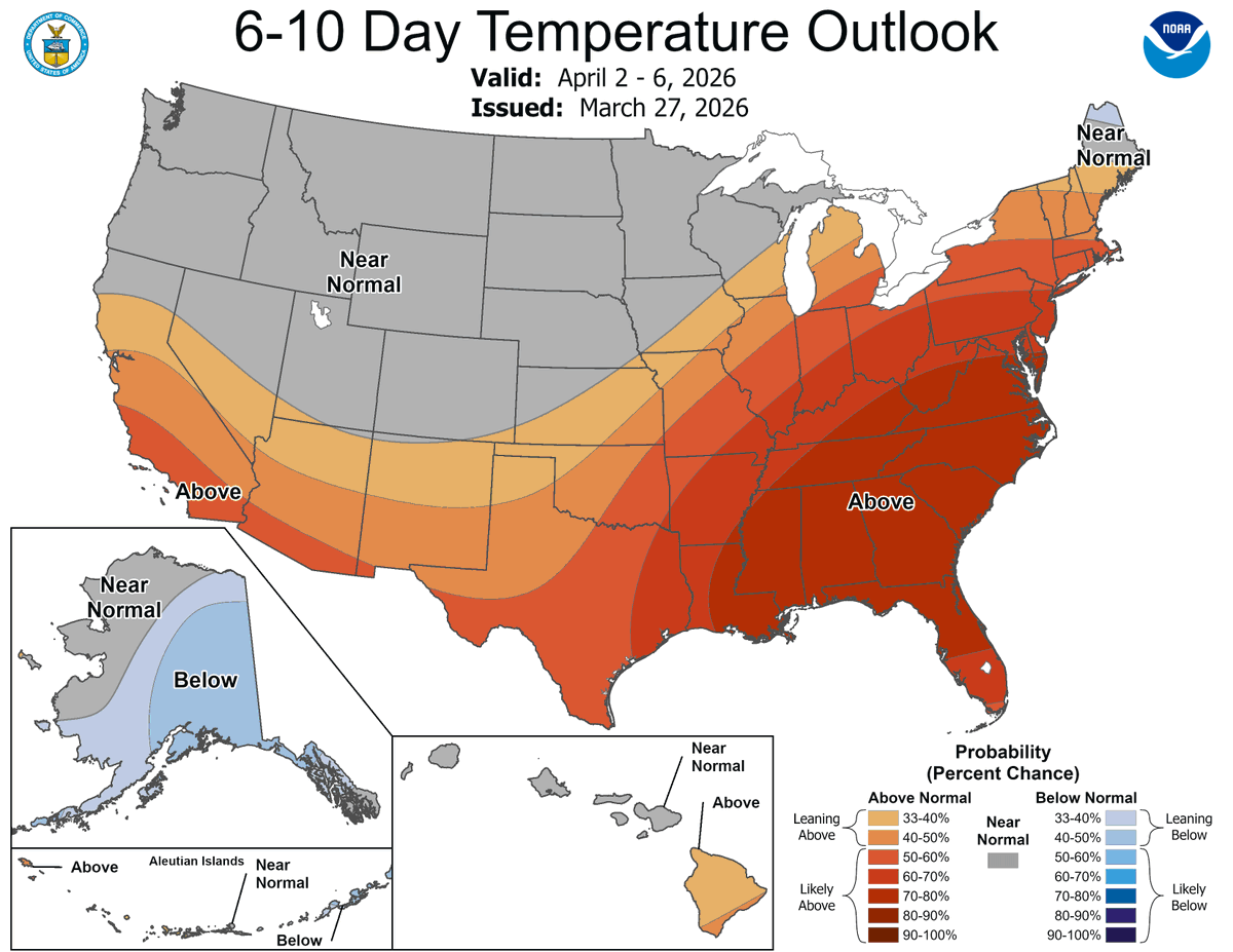 RBLWhite ⚡ NatGas & Energy tweet media