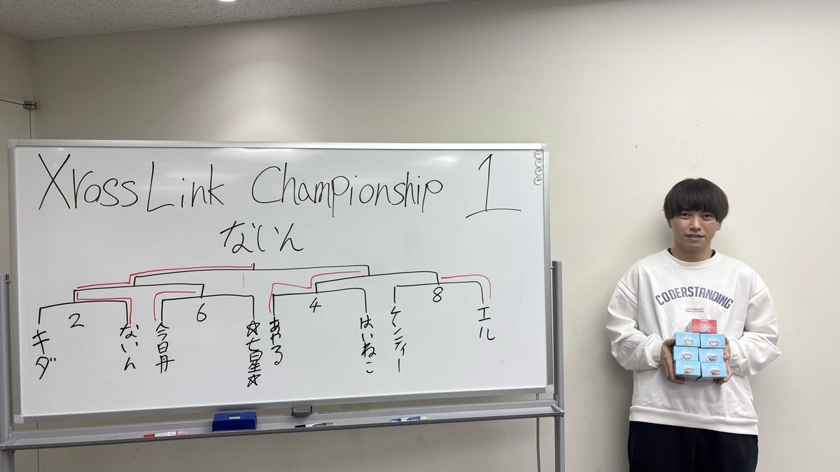 XrossLink Championship tweet media