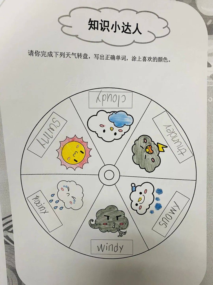 waiwainui's tweet photo. Level up your skills in 10 mins/day!  Master 1 new word, practice 1 grammar tip, or watch 1 industry video. Small daily steps = big progress. What skill are you boosting today #SkillBoost #LearnDaily https://t.co/58jTN8UDsq